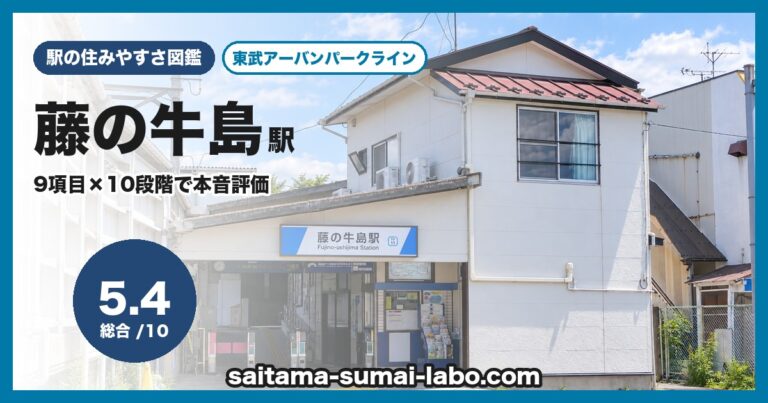 藤の牛島駅