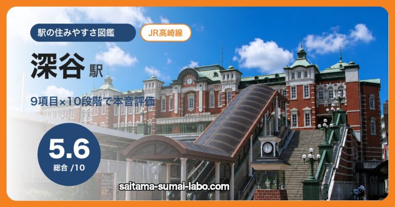深谷駅