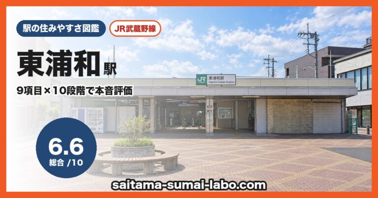 東浦和駅