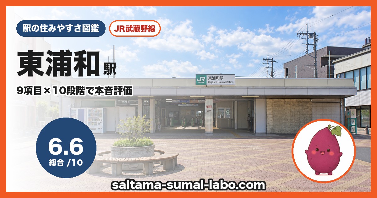 東浦和駅（埼玉県）の街並み