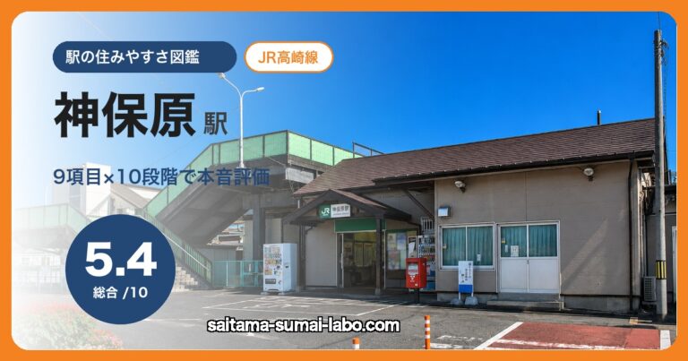 神保原駅