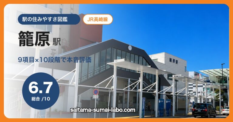 籠原駅