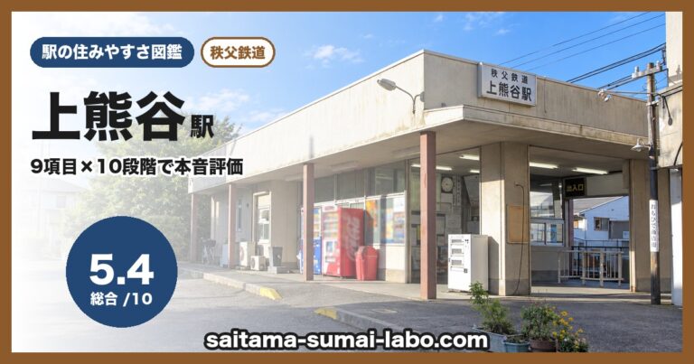 上熊谷駅