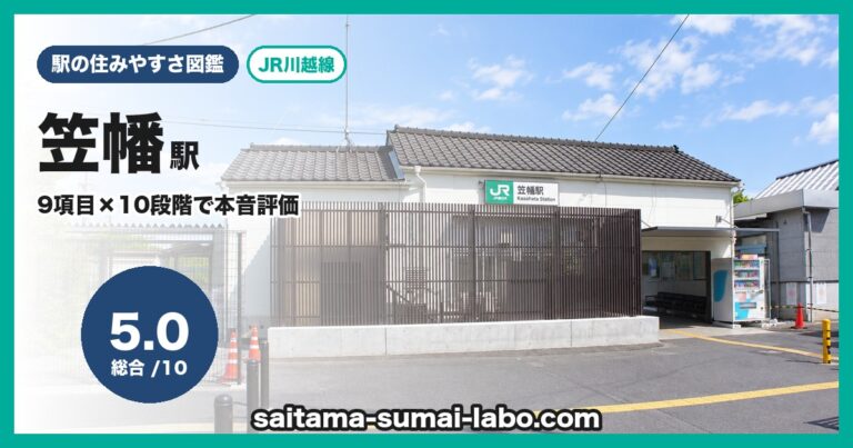 笠幡駅
