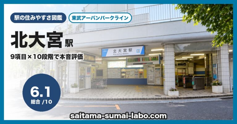 北大宮駅