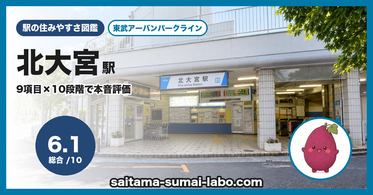 北大宮駅(埼玉県)の街並み