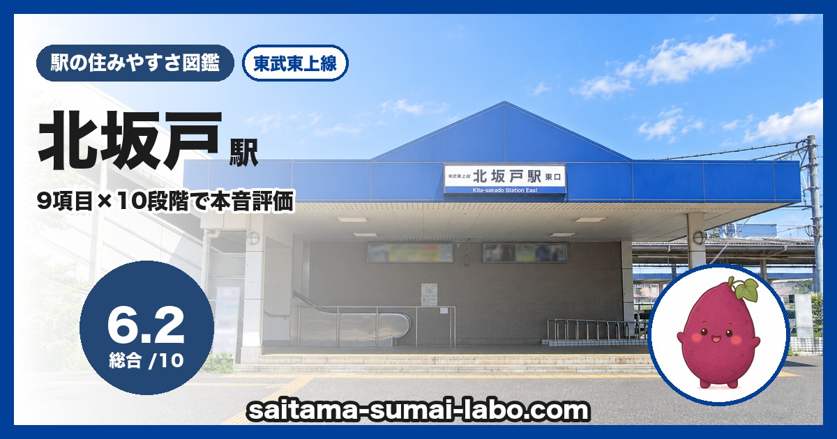 北坂戸駅(埼玉県)の街並み