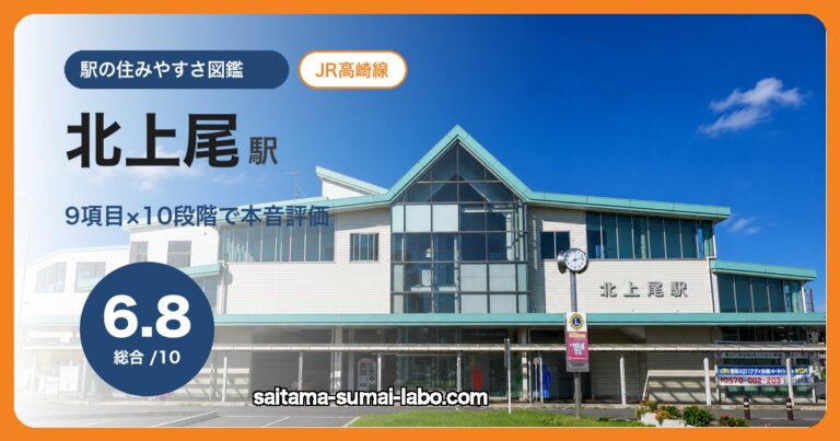 北上尾駅