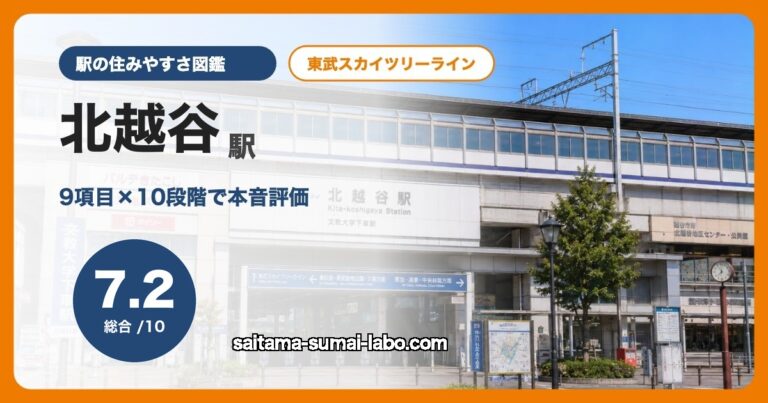 北越谷駅