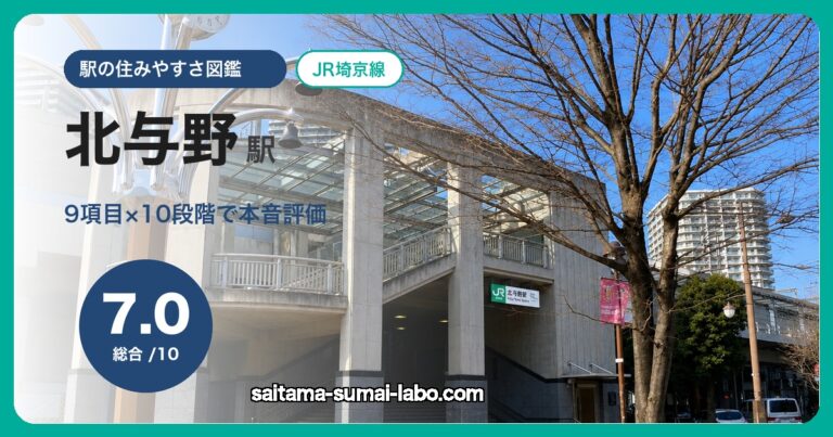 北与野駅