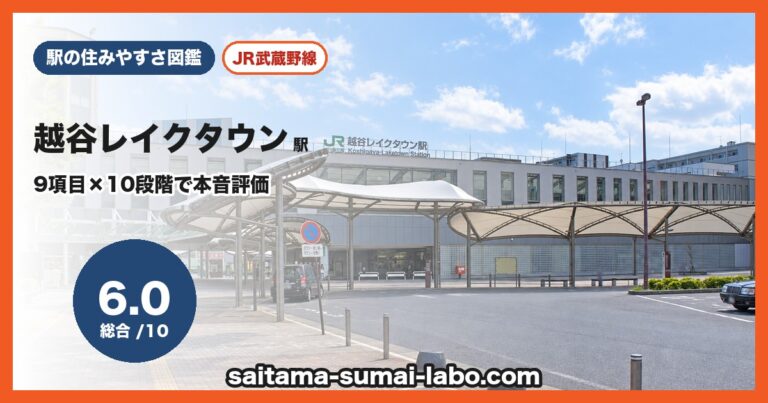 越谷レイクタウン駅