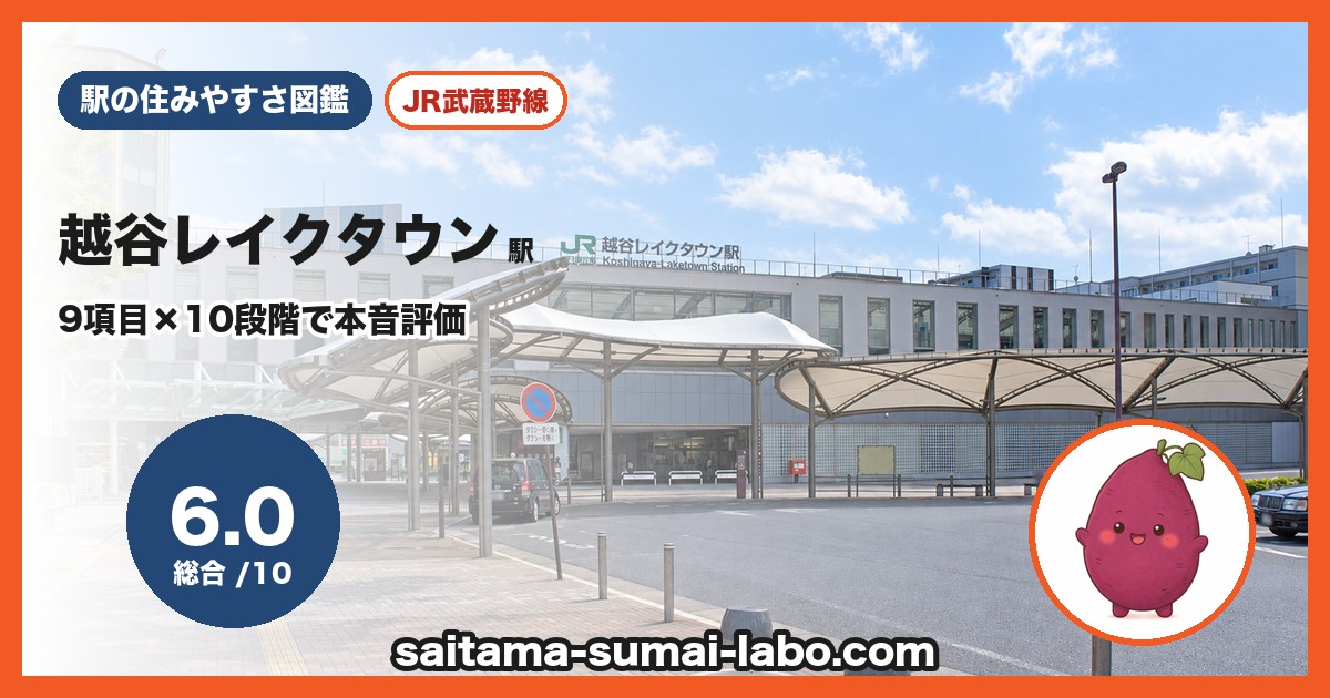 越谷レイクタウン駅(埼玉県)の街並み
