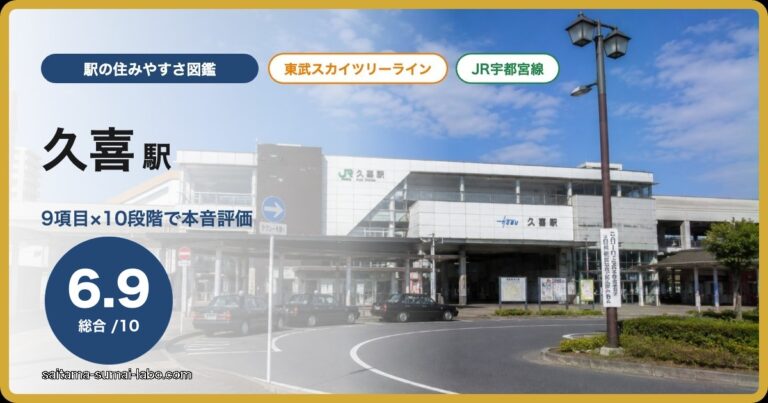 久喜駅