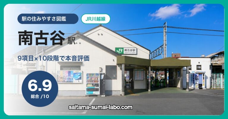 南古谷駅