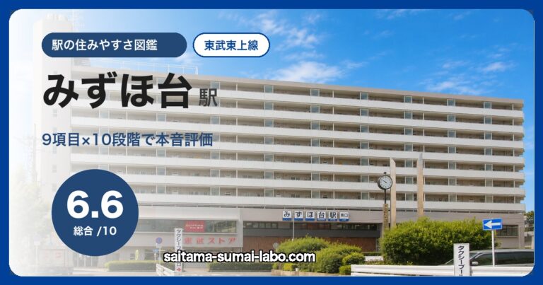みずほ台駅