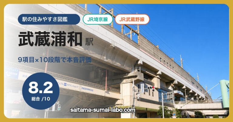 武蔵浦和駅