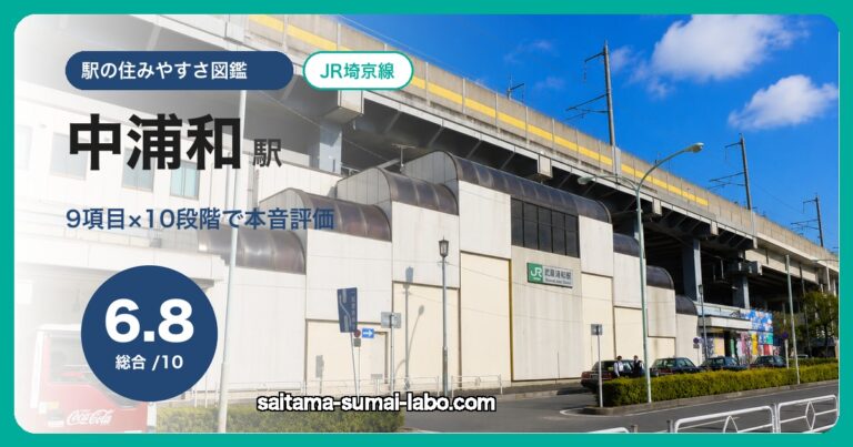 中浦和駅