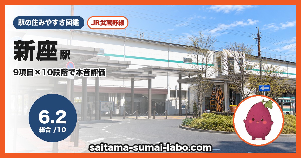新座駅(埼玉県)の街並み