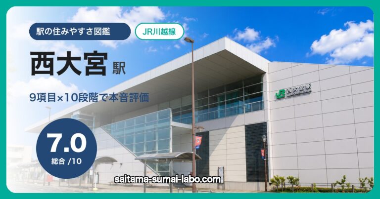 西大宮駅