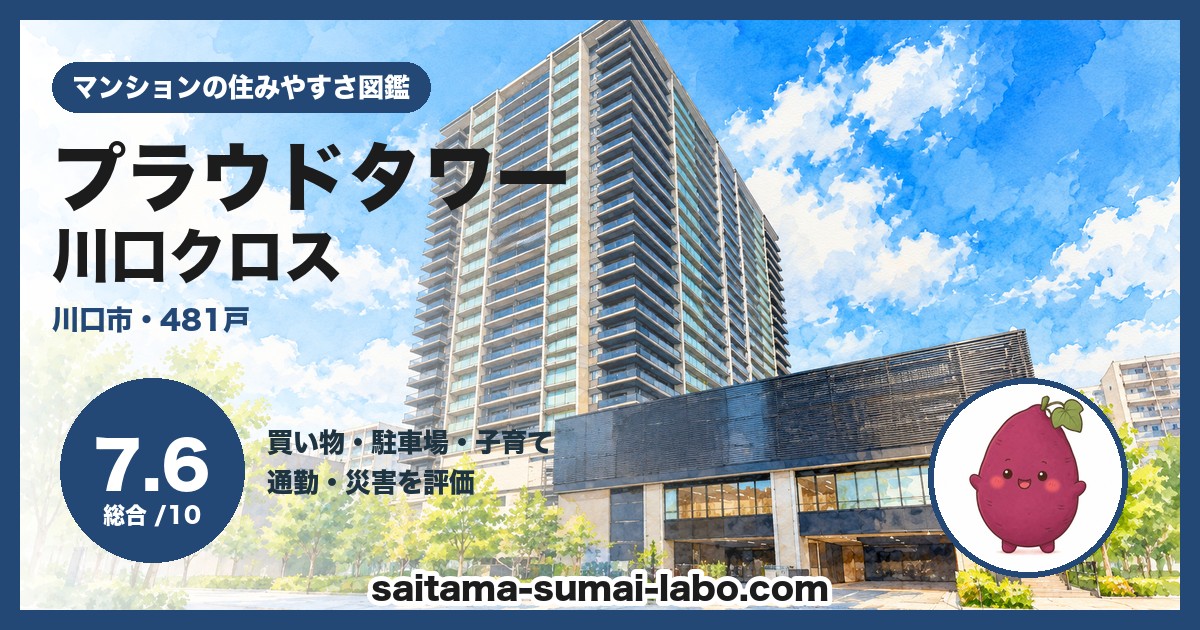 プラウドタワー川口クロスの住みやすさ(総合7.6)