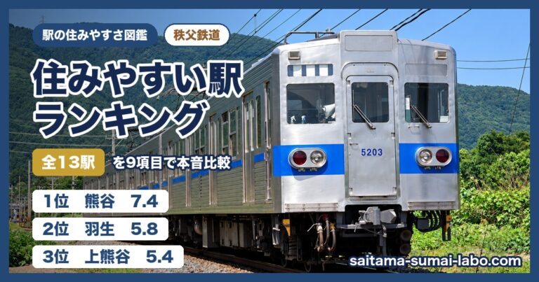 秩父鉄道ランキング