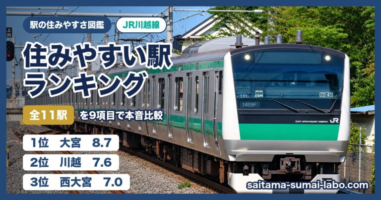 JR川越線ランキング