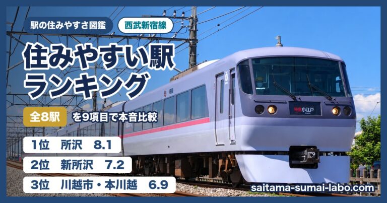 西武新宿線 住みやすい駅ランキング