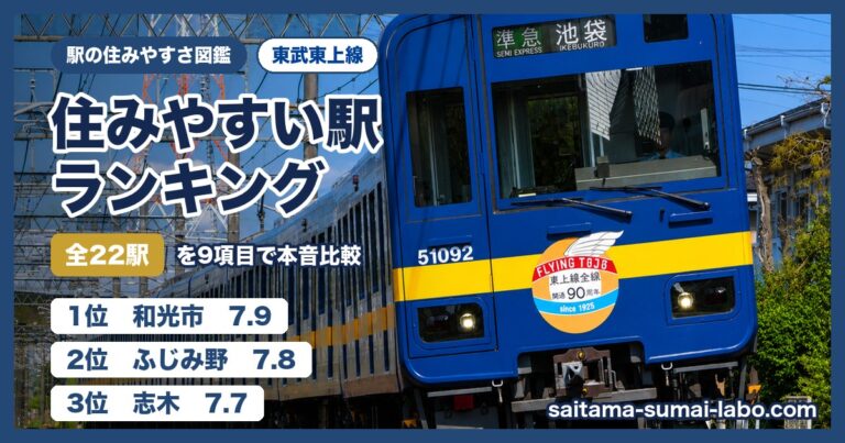 東武東上線ランキング