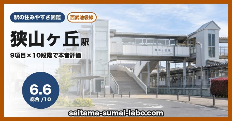狭山ヶ丘駅