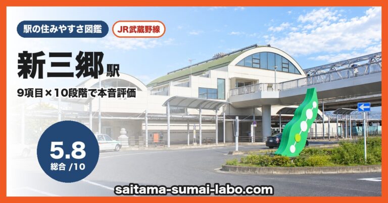 新三郷駅