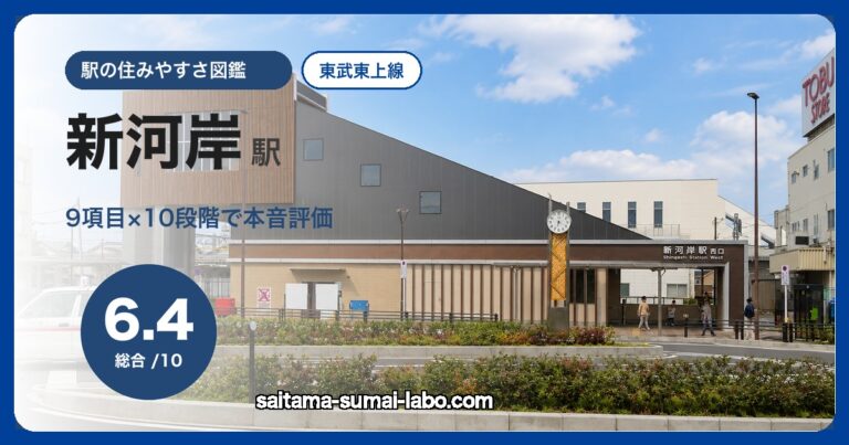 新河岸駅
