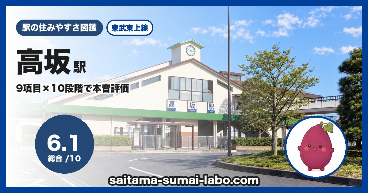 高坂駅（埼玉県）の街並み