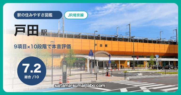 戸田駅