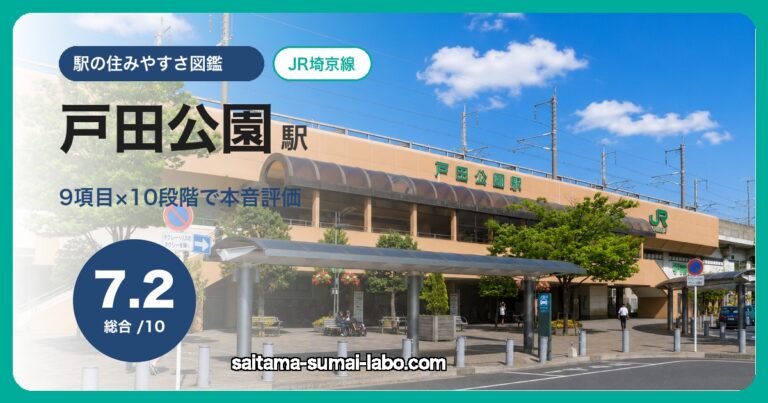 戸田公園駅