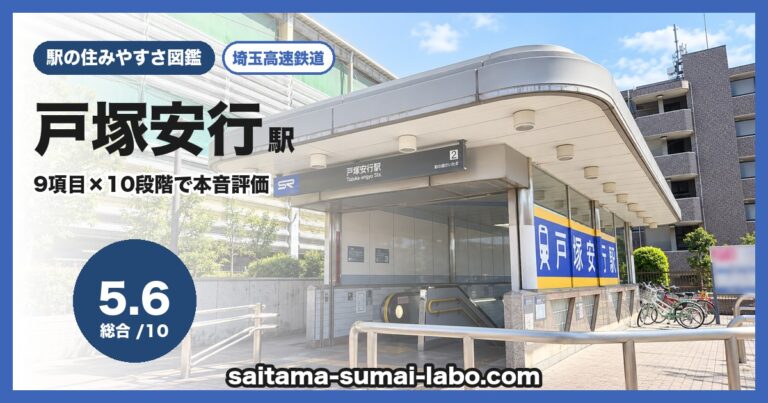 戸塚安行駅