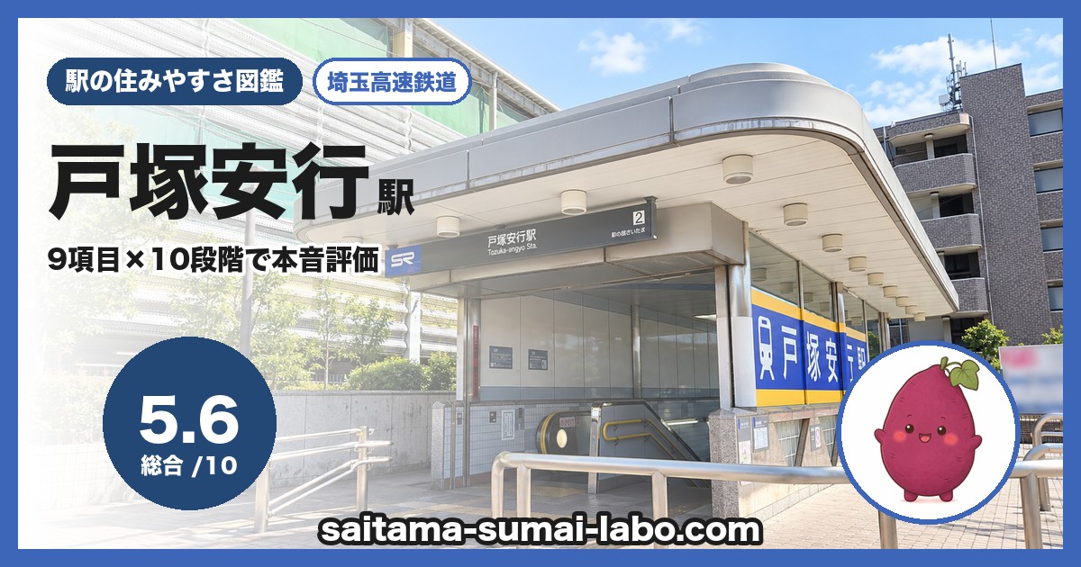 戸塚安行駅(埼玉県)の街並み