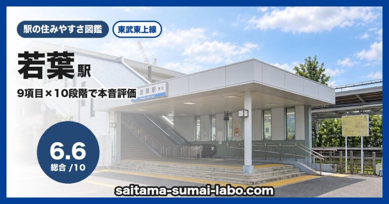 若葉駅