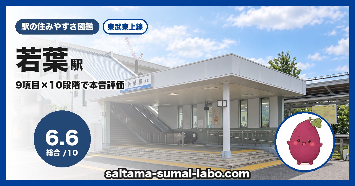 若葉駅(埼玉県)の街並み