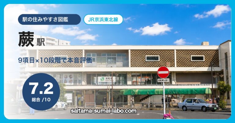 蕨駅