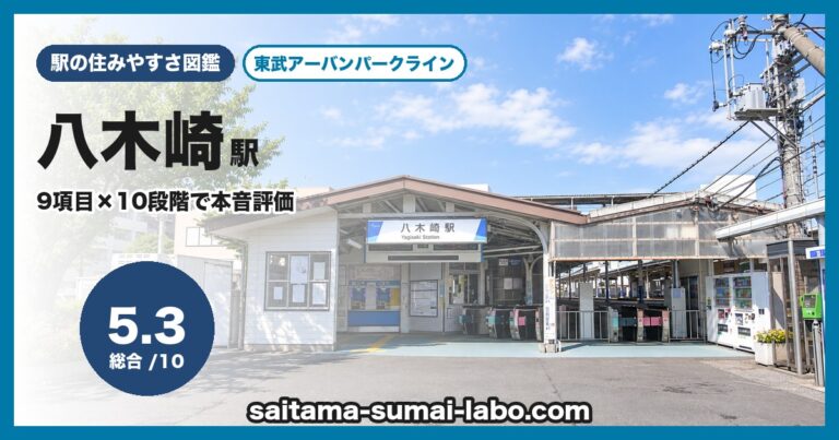 八木崎駅